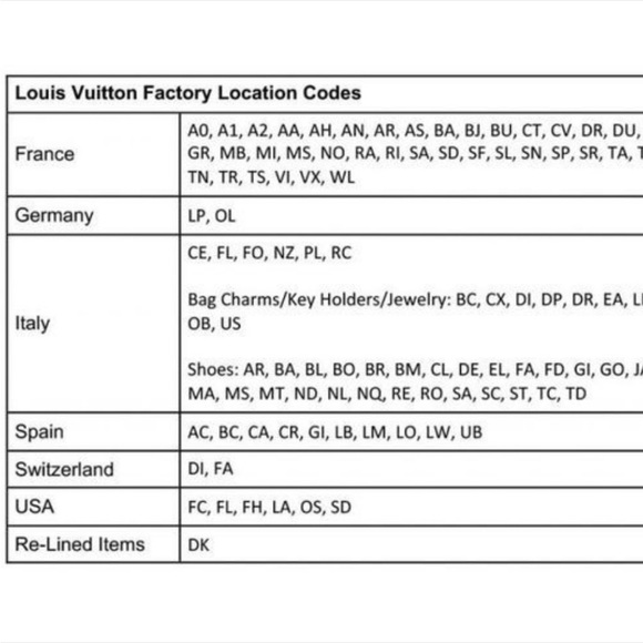 🔥LIKE 2 B NOTIFIED - Picture 13 of 17